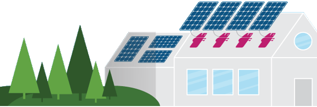 Microinversor fotovoltaico